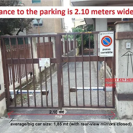 Appartement The Red In With Free Parking *